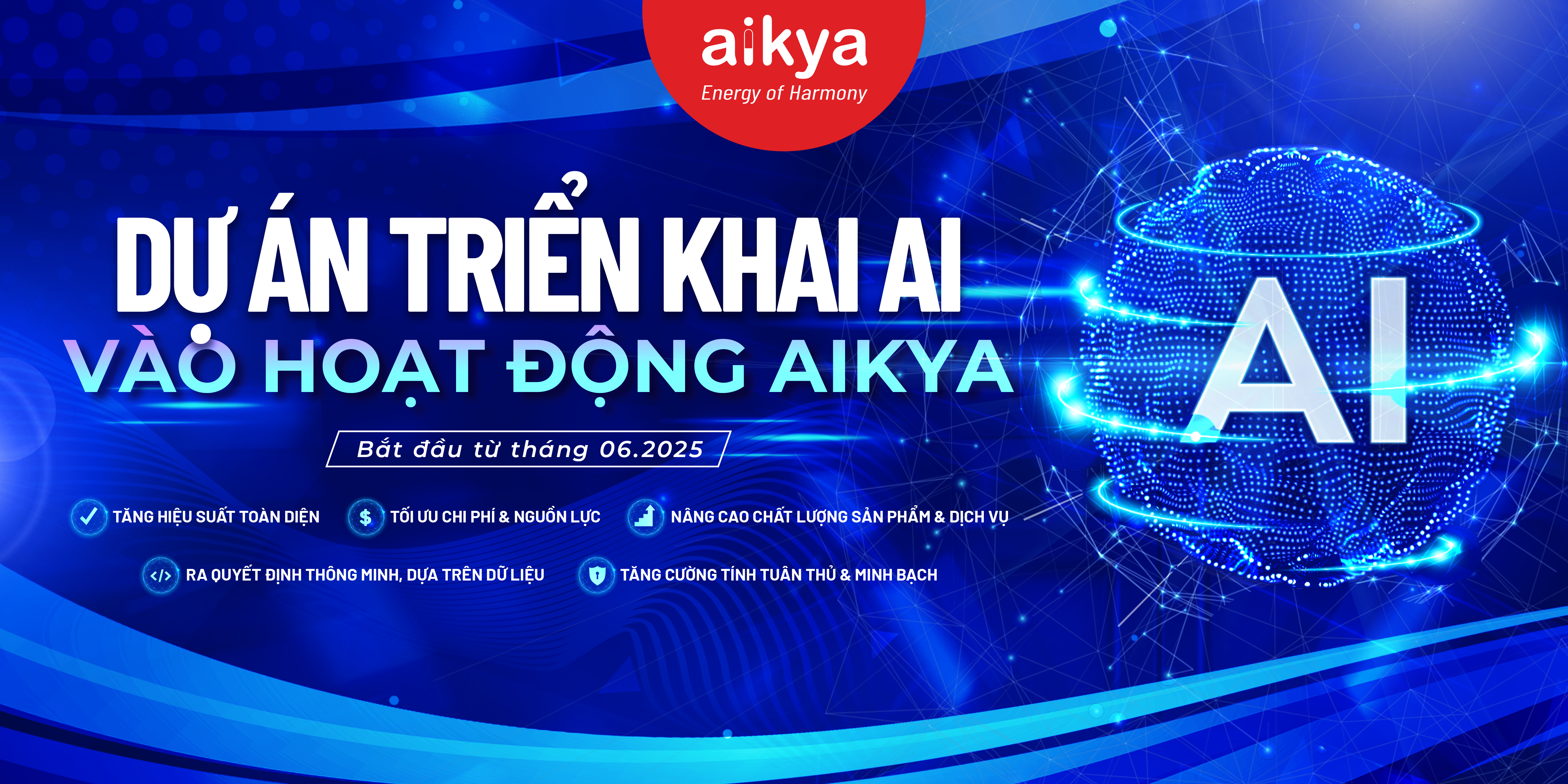 🤖 UNLEASHING THE POWER OF ARTIFICIAL INTELLIGENCE IN AIKYA’S BUSINESS OPERATIONS